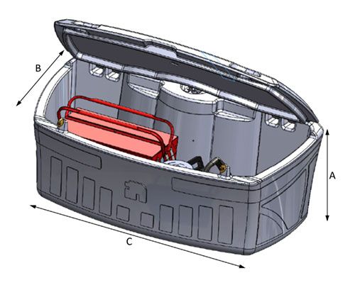 FP BOX Dimensions